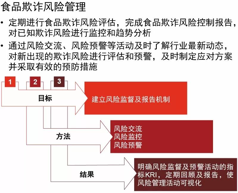 2024新澳最精准资料,安全评估策略_七天版FDB219.56