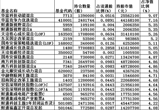 新澳精准资料免费提供265期,准确资料解释_单独版BZG213.92