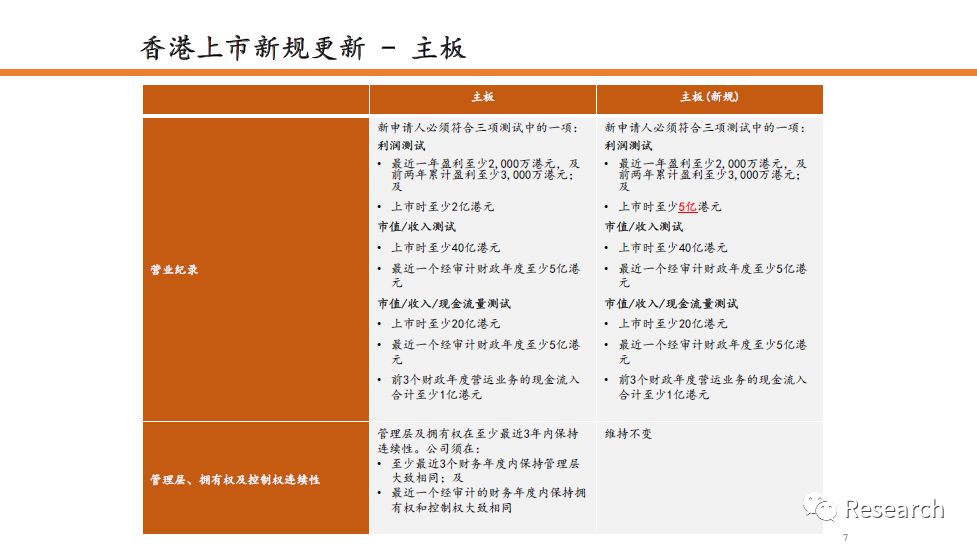 香港免费正版308资料解读：CBT678.75状况评估及解题攻略