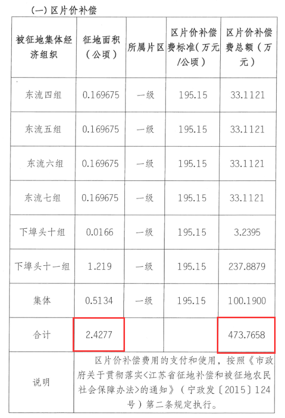 南京最新拆迁动态解析，最新资讯一网打尽🔨📢