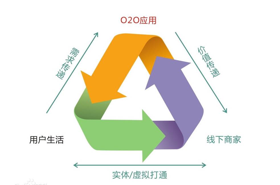 SNA261.32社区版：新澳资料安全策略详解及免费共享情况