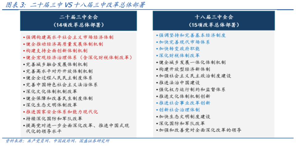 飞流直下 第6页