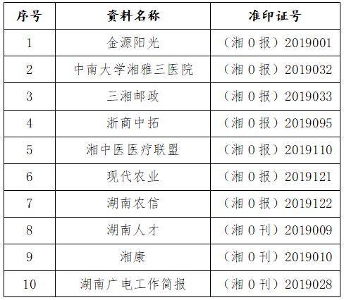 2024年正版资料免费大全一肖,准确资料解释_敏捷版ERD828.45