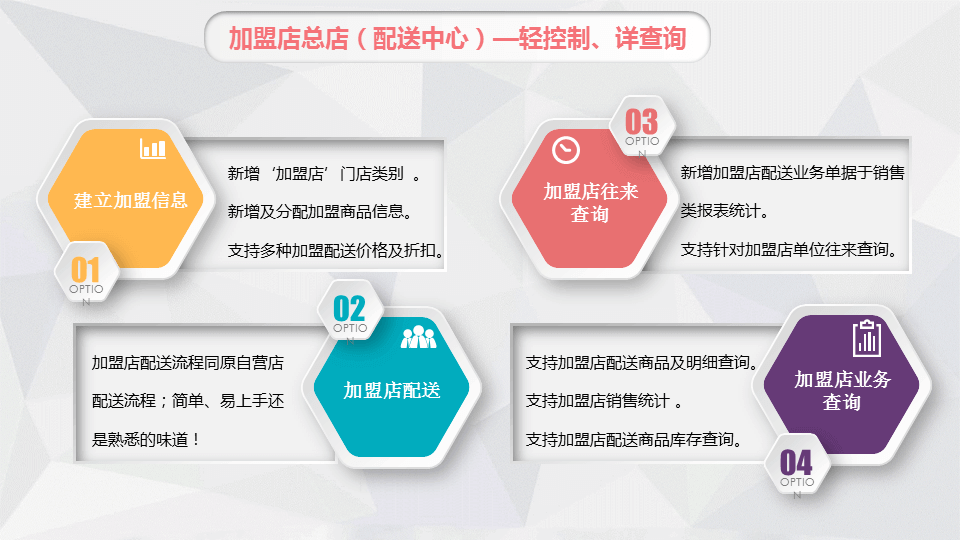 香港管家婆二四六精准资料解析指南，YWL788.13灵活版解读