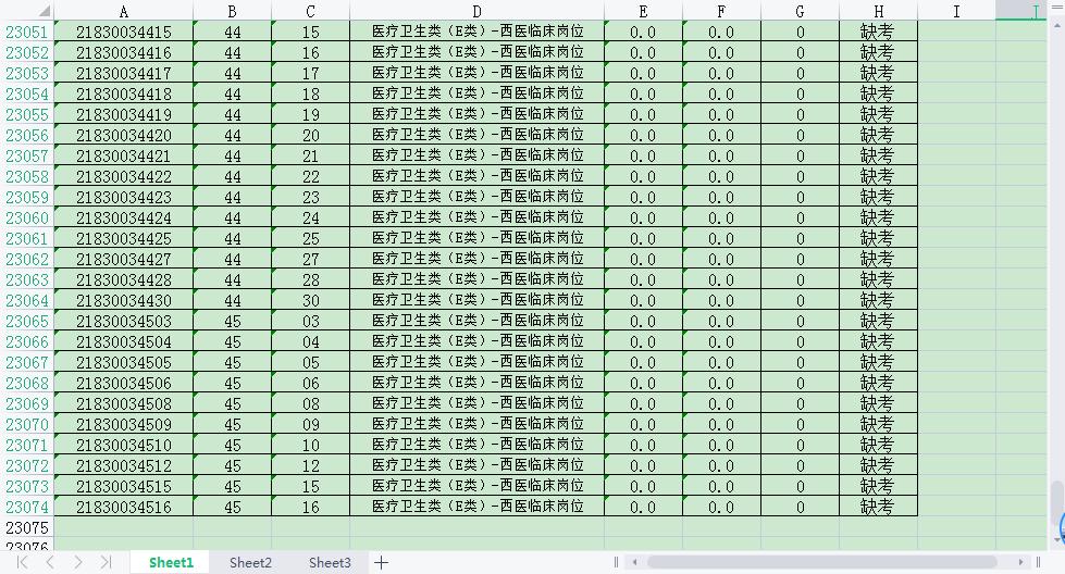 盘县最新招聘信息及动态更新