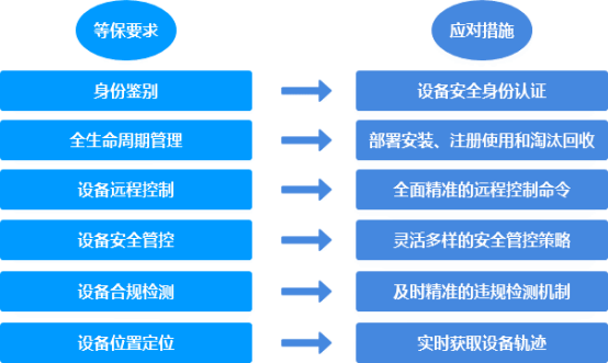 7777788888新澳,安全评估策略_网页版712.99