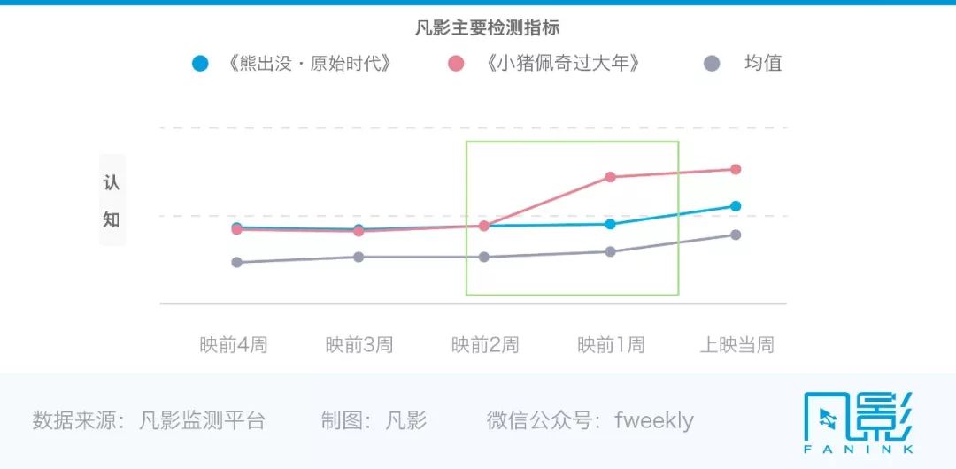 “澳门今晚一码一肖一待一解析，数据分析揭示RTB211.24原创版”