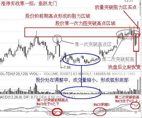 澳门内部最精准资料绝技,状况评估解析_动漫版GSJ303.77