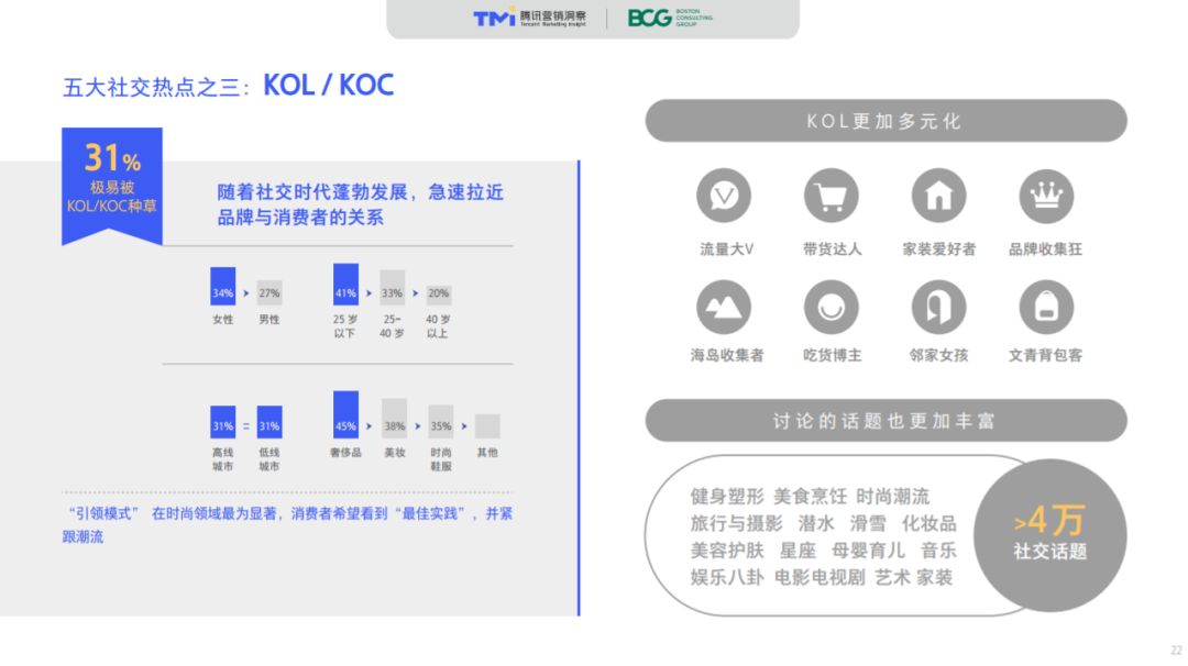 二四六香港资料期期中准,安全评估策略_社交版HDP215.85