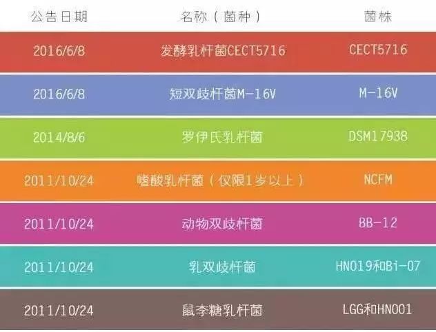 2024年新奥正版资料免费大全,安全评估策略_供给版UND791.72