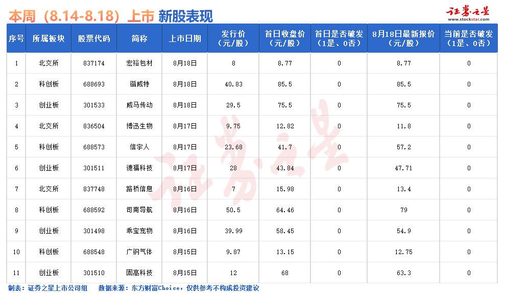 澳门新龙门精准榜：简易评判标准OWZ843.36综合版