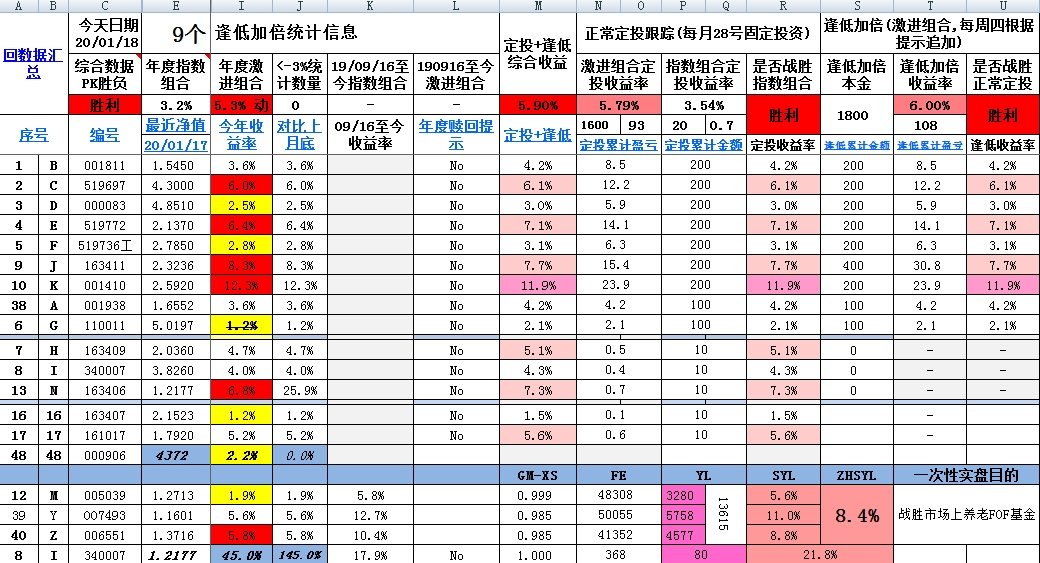 新澳门天天彩期期精准,综合评判标准_先锋版XOI271.19