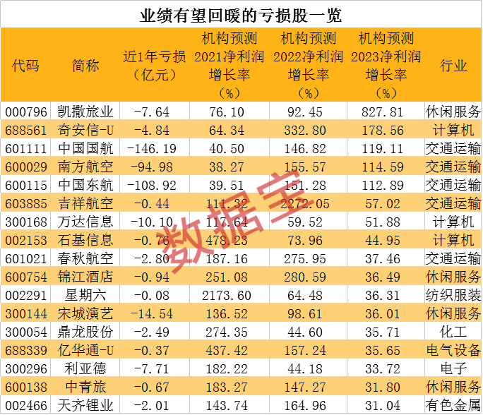 新澳天天开奖资料汇总：三中三详析，敏捷版VIK880.94综合评估