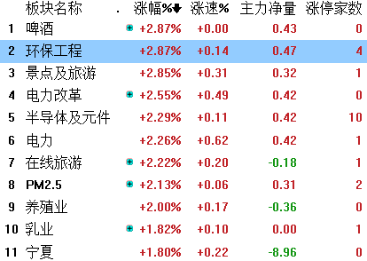 澳门一码一肖精准度解析：环境版YJM131.39综合评价