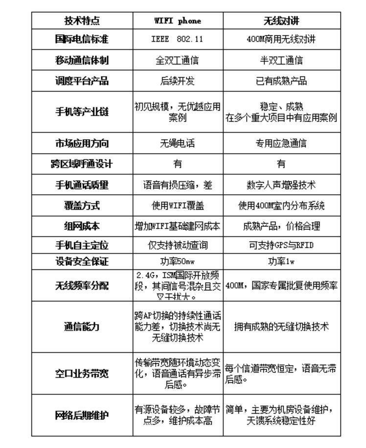 一码一肖100%精准,综合数据说明_安全版MWF565.73