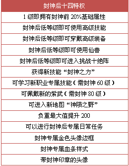 香港二四六开奖免费解读，数据资料详析版WOI936.87