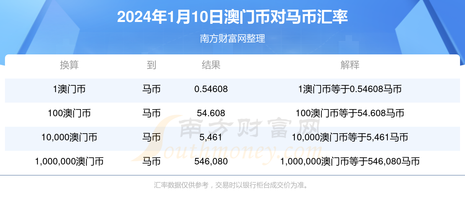 2024今晚澳门开特马,状况评估解析_标准版JIL517.51