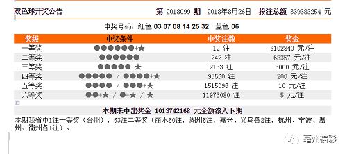 澳门彩历史开奖走势图解析：香港综合策略PKZ615.63深度鉴赏