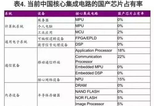 香港正版308免费资料,状况评估解析_解题版CBT678.75