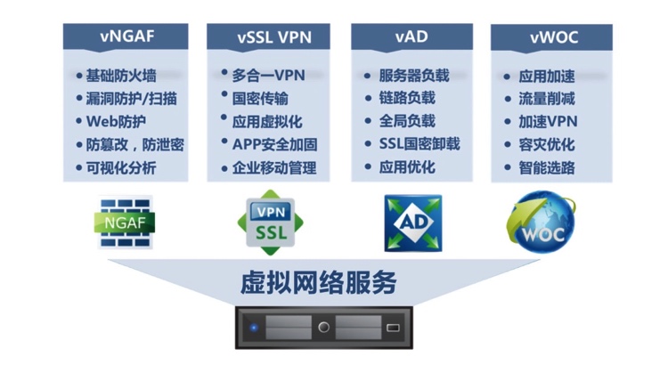 绵绵细雨 第6页