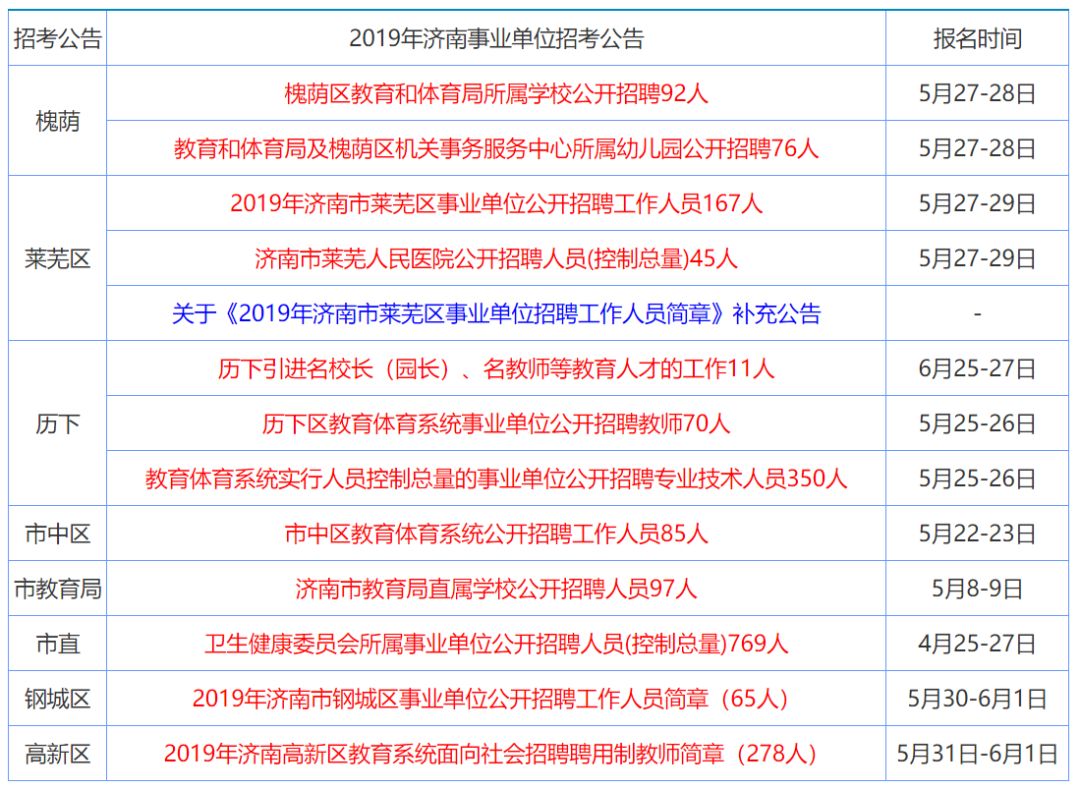 香港全年免费资料大全正版资料,最新热门解答定义_资源版KSP780.96