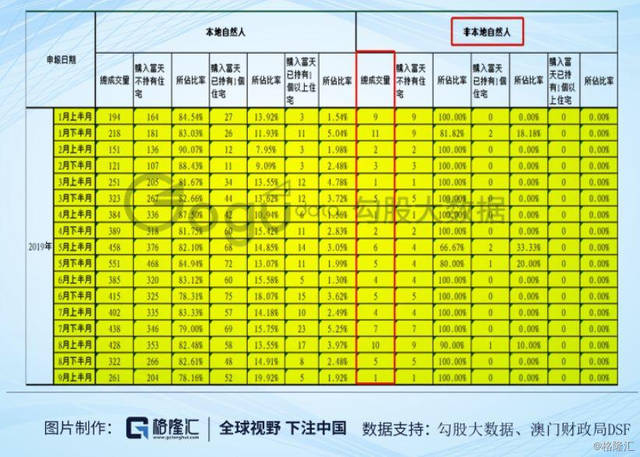 2024澳门天天开好彩,状况评估解析_投资版RDA606.31