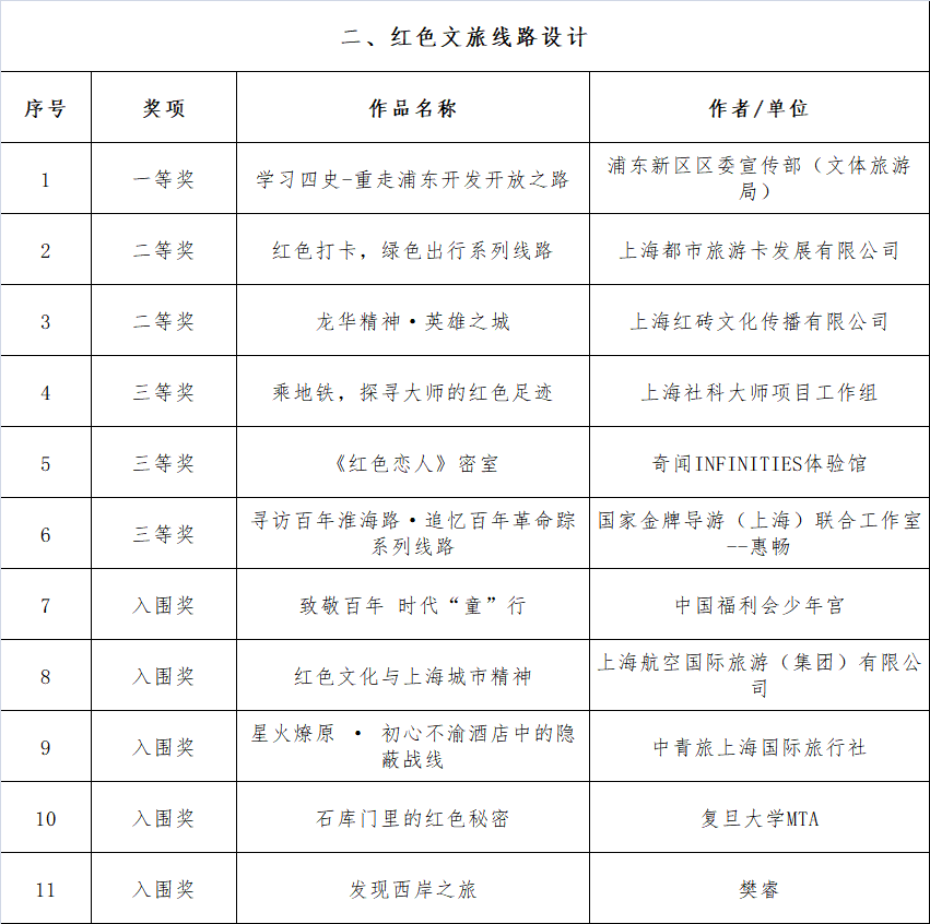 “最新揭晓：管家婆一码中奖详情及激励版QAN320.37规则”