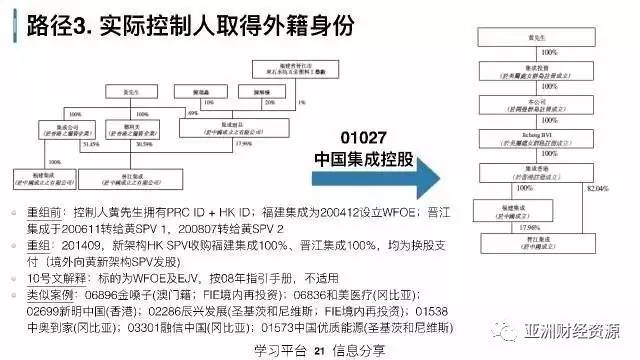 新澳2024资料免费大全版,综合判断解析解答_初学版WRD512.1