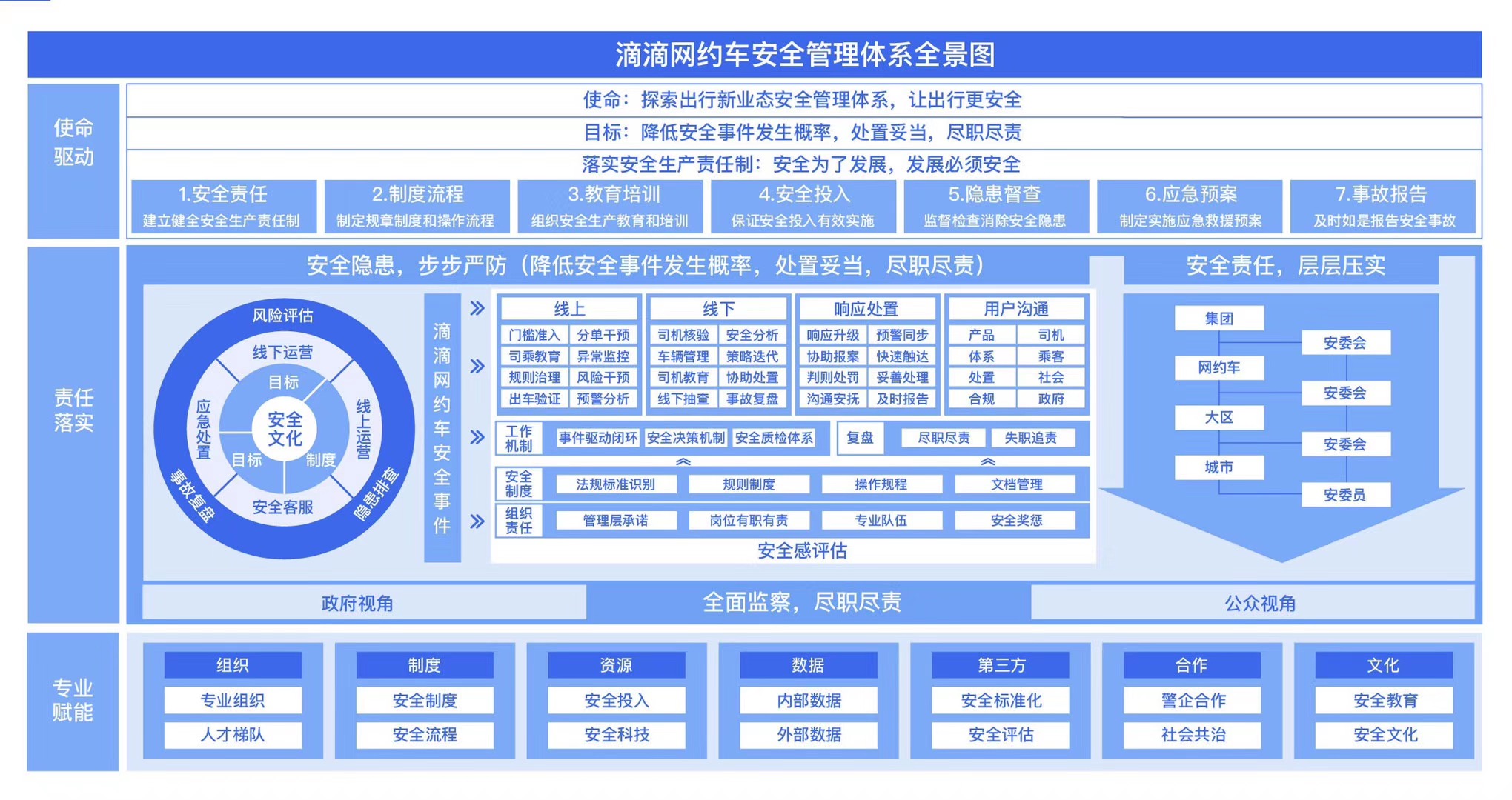 新澳内部一码安全评估公开，精准策略揭示：公积板YLV723.35