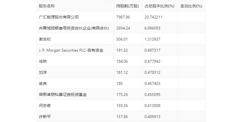 新奥精准免费资料提供,准确资料解释_旗舰版QHD679.64