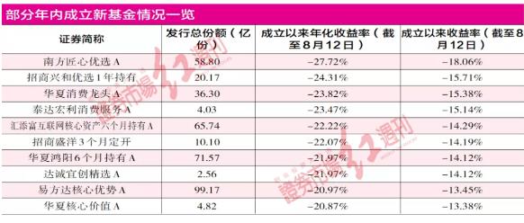 新澳2024年精准正版资料,综合数据说明_资源版ECM15.22