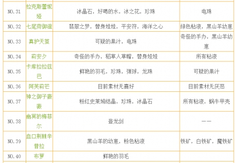 “水晶版GWX90.13：管家婆一码一肖100中奖秘籍解析及安全策略”