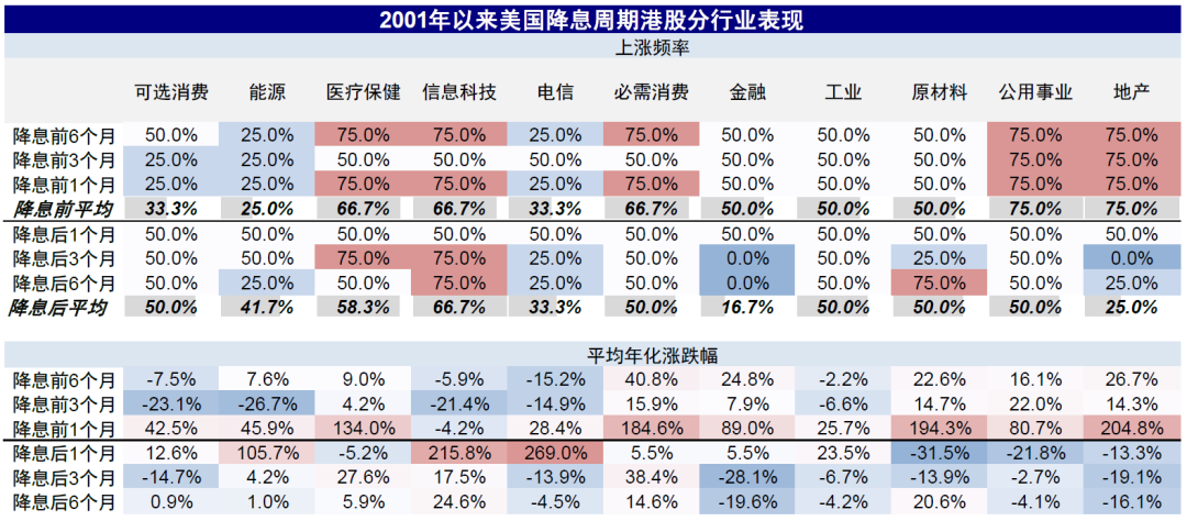 正版资料全年资料大全,综合数据解释说明_解谜版JZF100.5