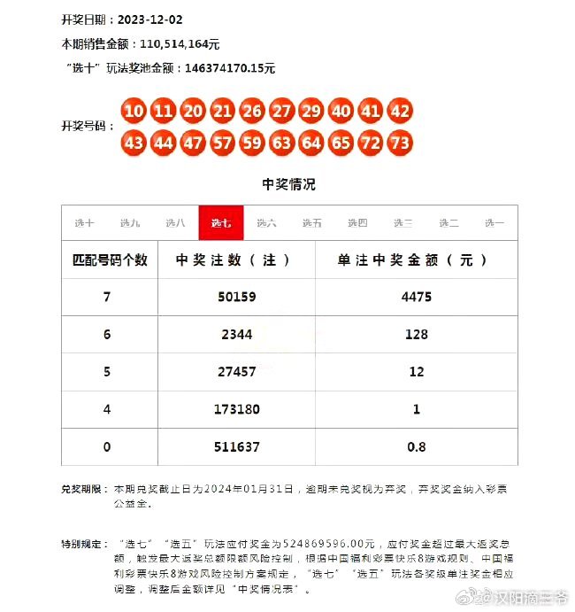 2024港彩开奖揭晓：QKS719手游解析深度解读