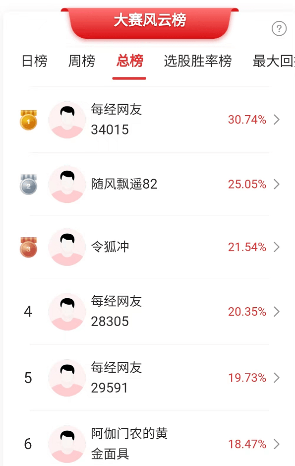 “精准一码100中奖秘籍揭晓，理财版WZB209.66赢家揭晓”