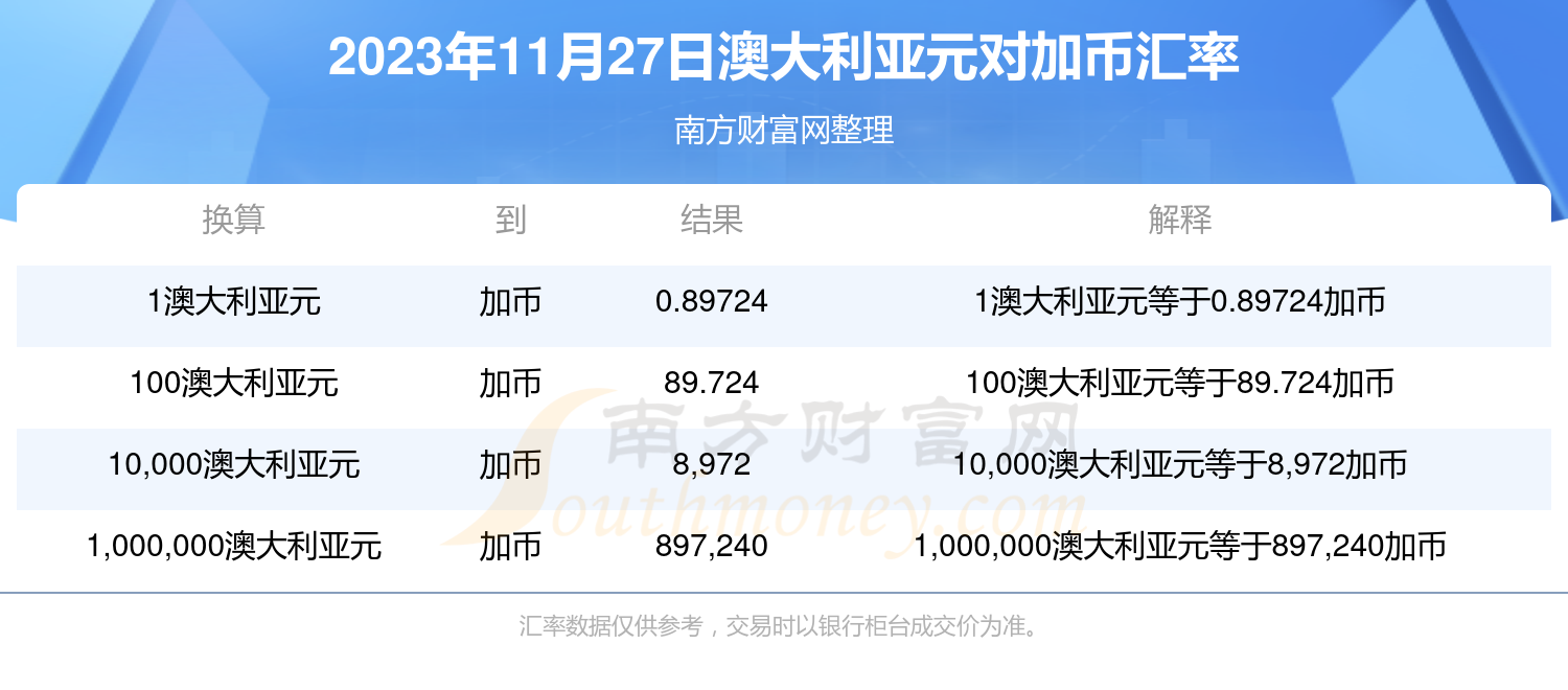 新澳今天最新资料2024,图库热门解答_力量版EHZ572.31