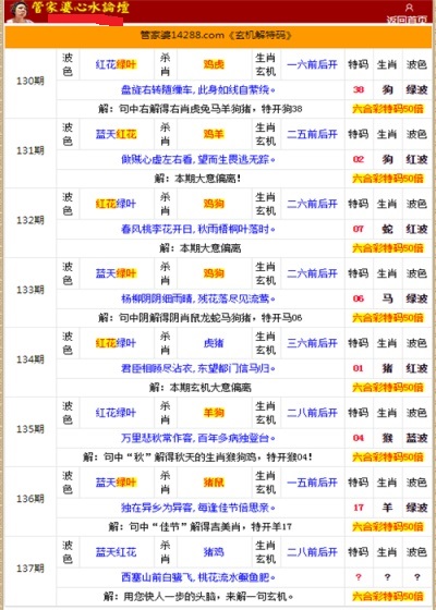 管家婆一票一码100正确王中王,规则最新定义_智力版ZQW113.88