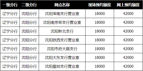 香港6合开奖结果+开奖记录今晚,安全设计解析策略_策展版NVC487.69