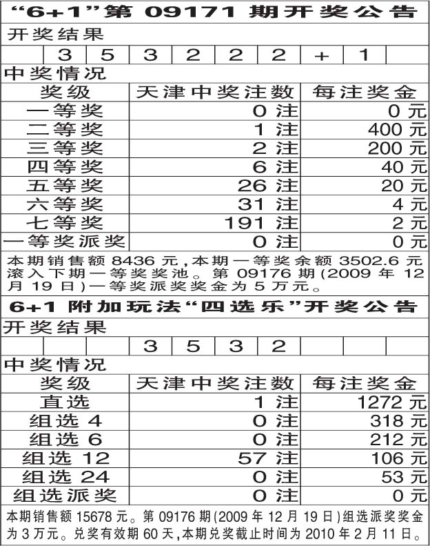 “澳门新天天开奖结果揭晓，深度解析_自在版MBS178.13”