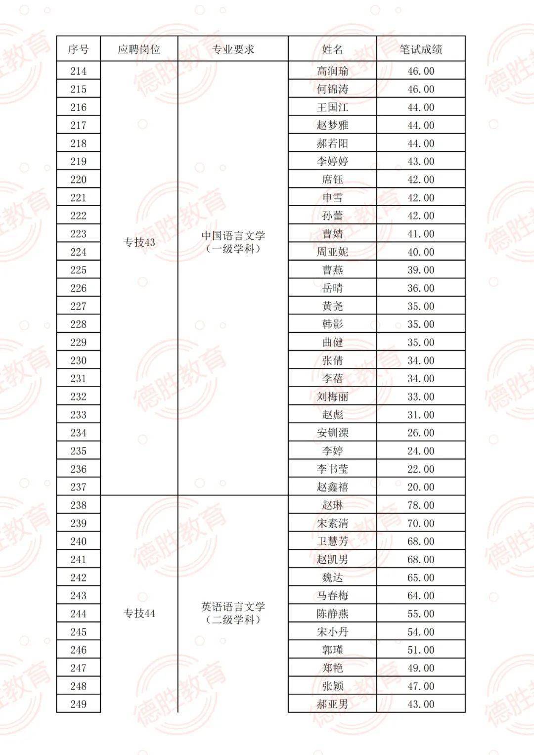 多伦科技最新公告详解，获取与理解公告内容，初学者与进阶用户指南