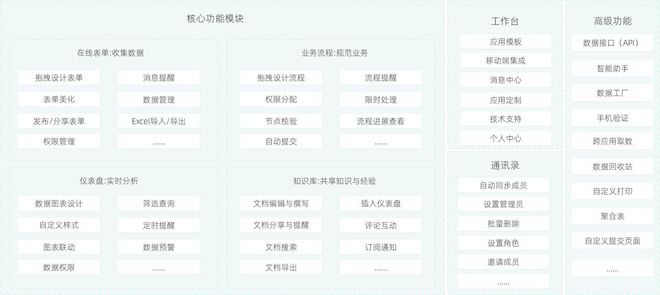 聚灵云最新指南，任务完成与技能学习步骤详解