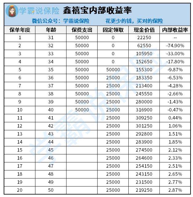 飞蛾扑火 第6页