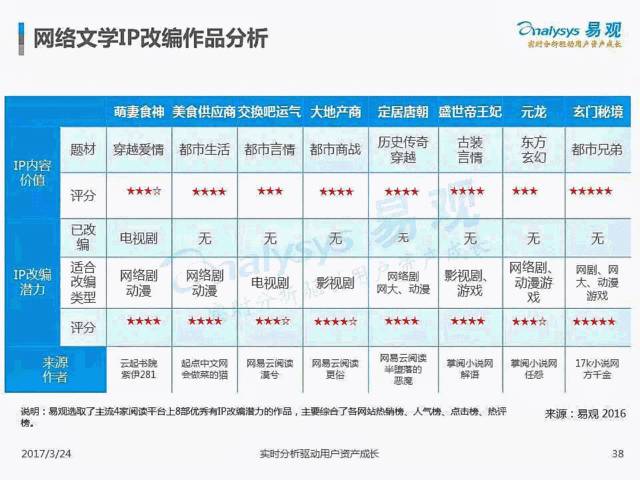 最新跑分榜观察与观点，性能之战的激烈角逐