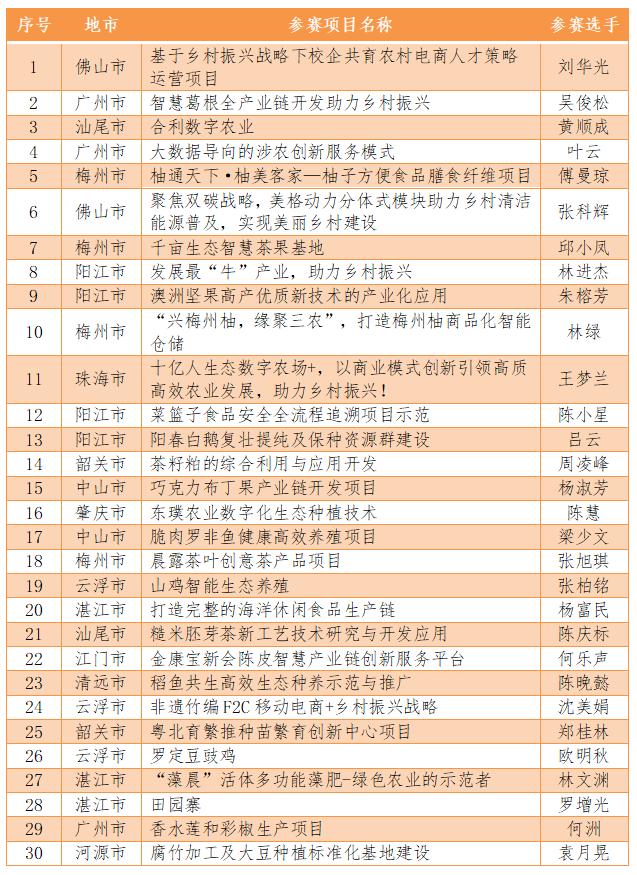 建行最新贷款，开启成长之路，拥抱自信闪耀的未来