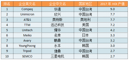 2024年全新澳版资料升级，策略执行策略_幻想版PGX61.84