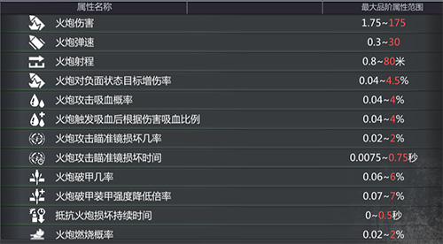 管家婆一码中奖秘籍，电信DXI876.34版安全策略深度解析