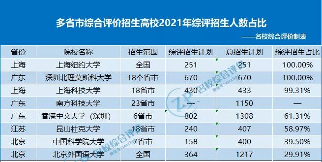 澳门新预测神器，魔力版YWZ87.24综合评价标准