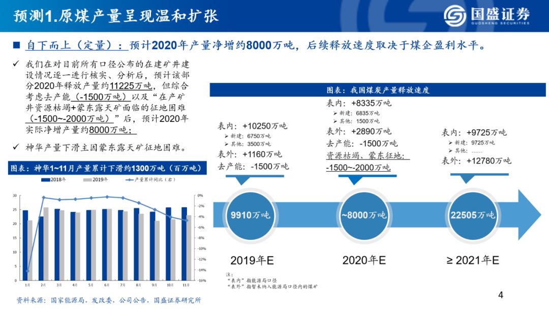 “二四六香港资料精准预测，附三重保障，精选解析版TMR288.28”