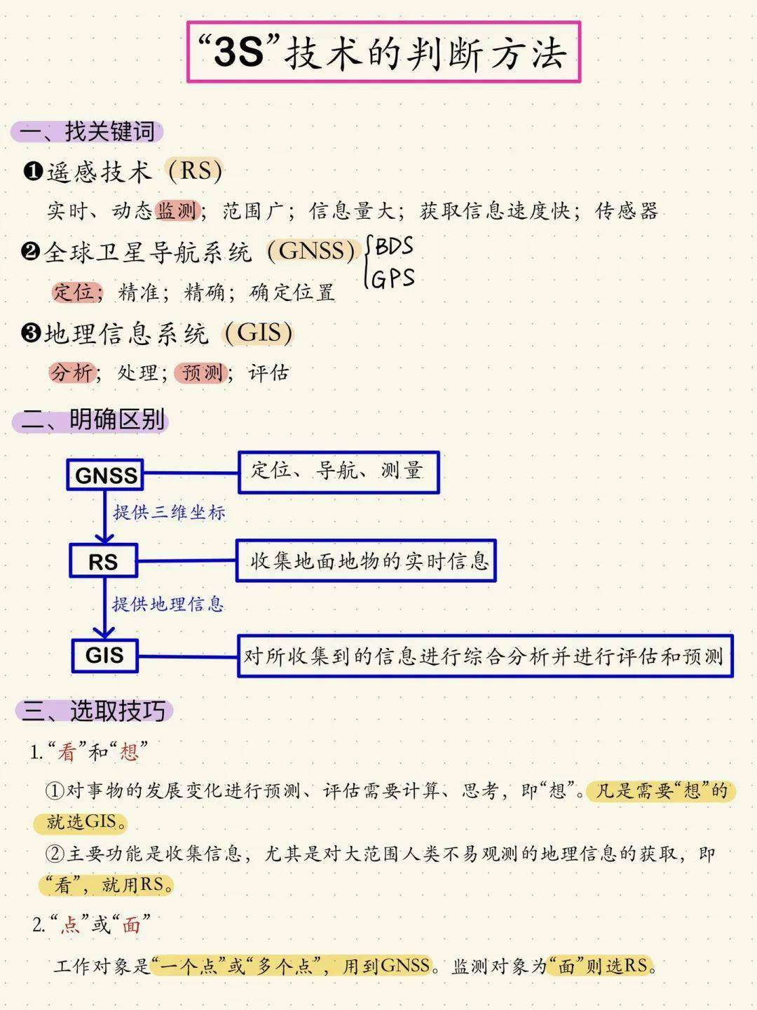 揭秘最新3S技术参数，深度探索与广度应用