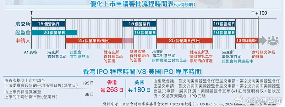 2024香港信息宝库免费发布，神话BJI13.24版深度解读